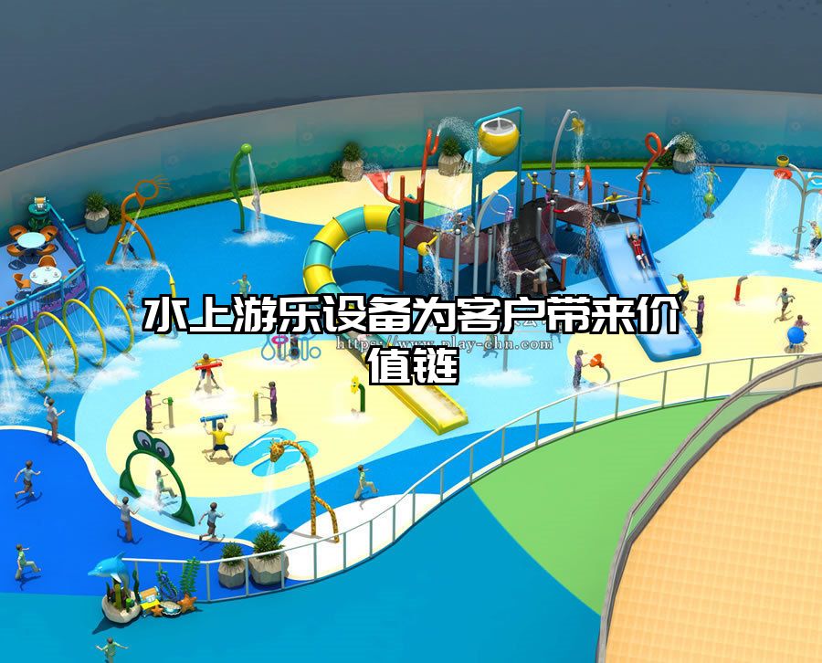 水上游樂設備為客戶帶來價值鏈