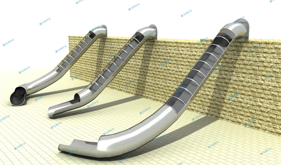 水上樂園控制成本可從哪些方面入手？-7369