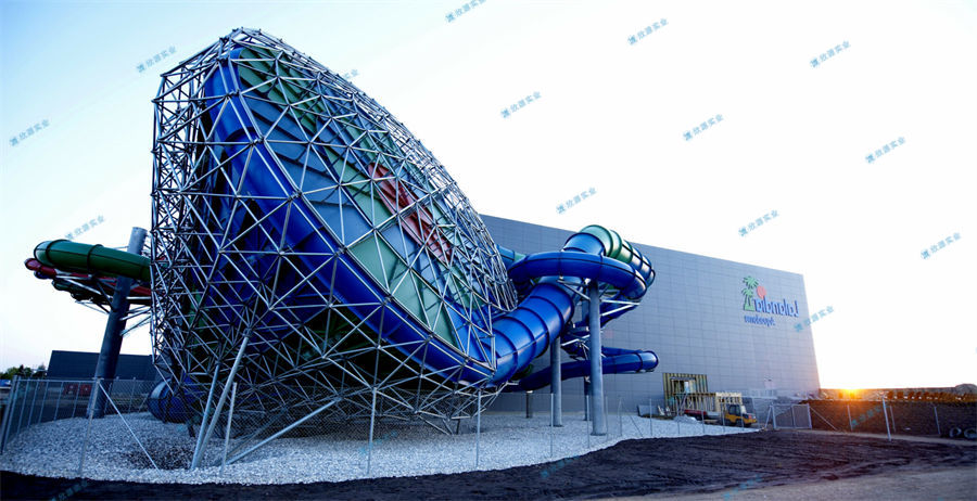 主題樂園的定位分析-7392