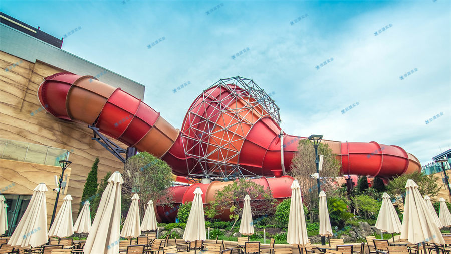 水上樂園項目的投資技巧